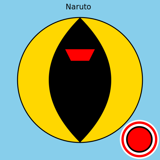 Naruto - Let's bring the ninja to life! - DrawGPT