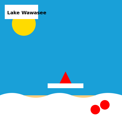 Lake Wawasee in Syracuse, Indiana - DrawGPT