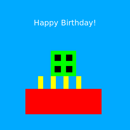 Minecraft Happy Birthday - DrawGPT
