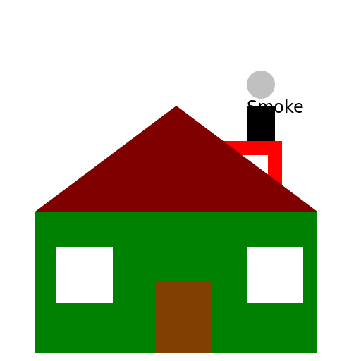 Train in the House - DrawGPT