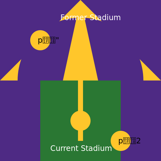 Minnesota Vikings Stadiums - DrawGPT