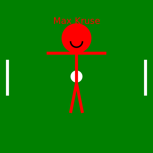 Career of Max Kruse - DrawGPT