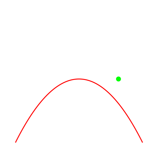 Technological Advancement - DrawGPT