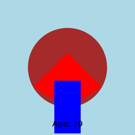 A Boy with Red Hair and Blue Shirt - DrawGPT