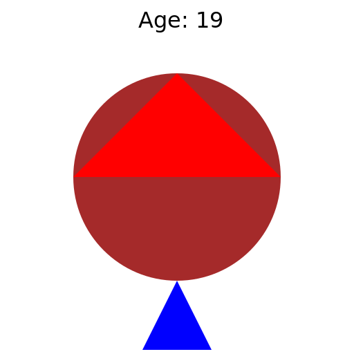 Boy with Red Hair and Blue Shirt - DrawGPT