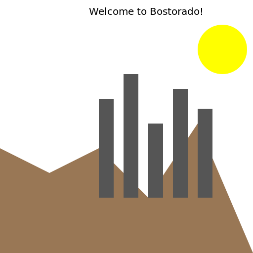 Boston and Colorado - DrawGPT