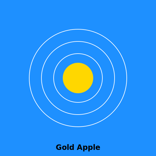 Gold Apple in River Bojana - DrawGPT