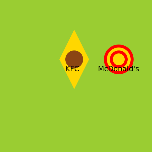 Prehistoric Fast Food Rivalry - DrawGPT