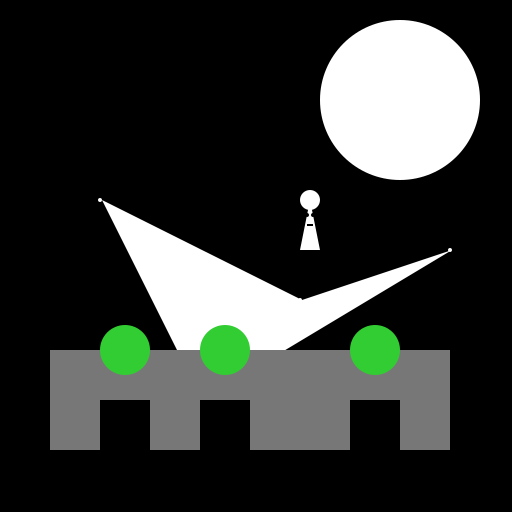 Party of the Undead - DrawGPT