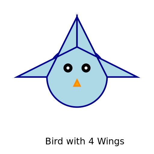 Bird with 4 Wings - DrawGPT