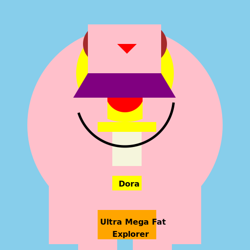 Ultra Mega Fat Dora the Explorer - DrawGPT