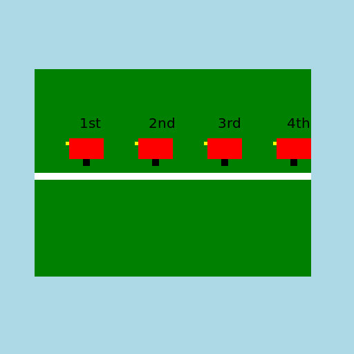 Winning Position Cars - DrawGPT