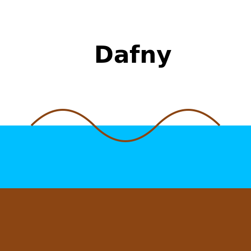 Dafny's Logo - DrawGPT