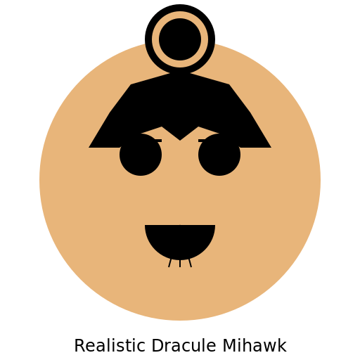 Realistic Dracule Mihawk - DrawGPT