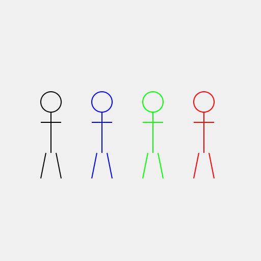 Picture of Stick Figures Showing Income Differences with Education - DrawGPT