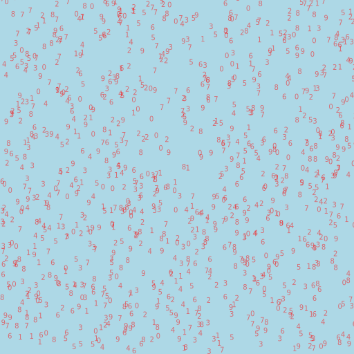 Numbers Gone Wild! - DrawGPT