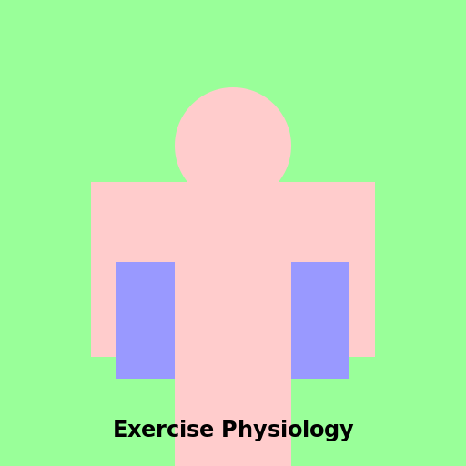 Fitness Fever - DrawGPT