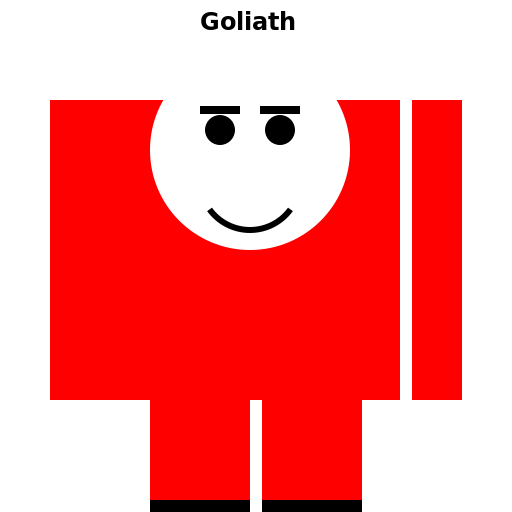 Goliath - A Mighty Giant - DrawGPT