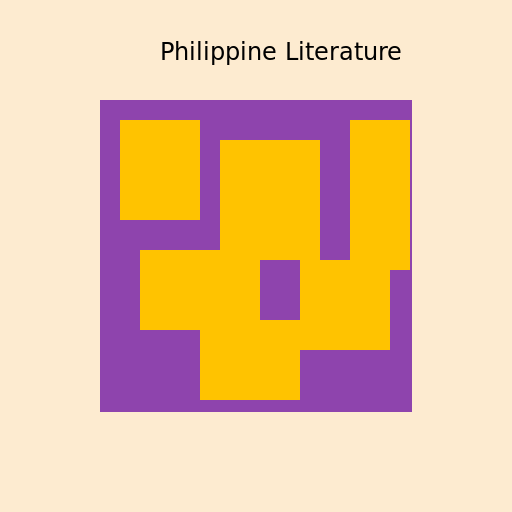 Philippine Literature Layout - DrawGPT