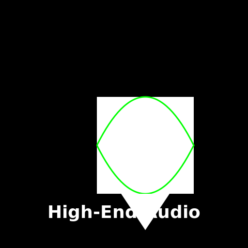 High-End Audio Logo - DrawGPT