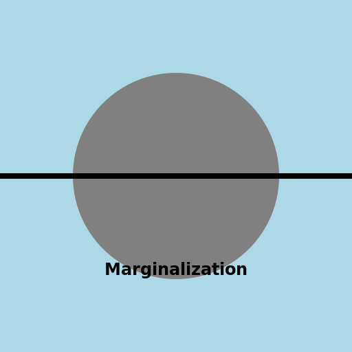 Breaking Boundaries - DrawGPT