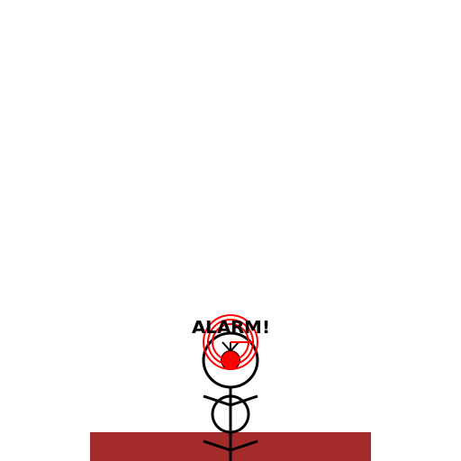 The Trench Alarm - DrawGPT