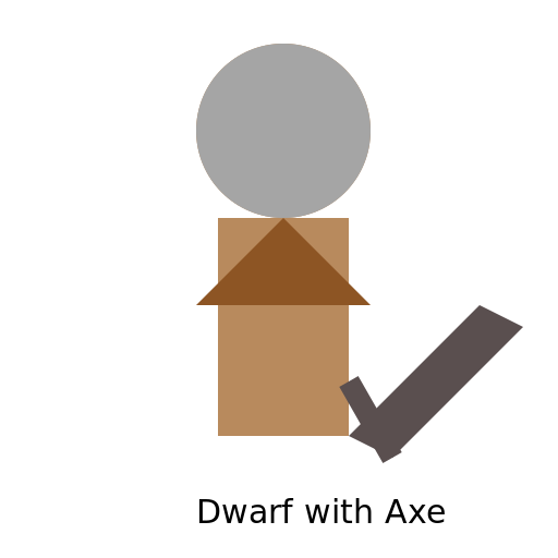 Dwarf with Axe - DrawGPT