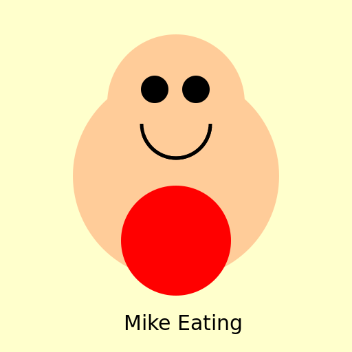 Mike Eating - DrawGPT