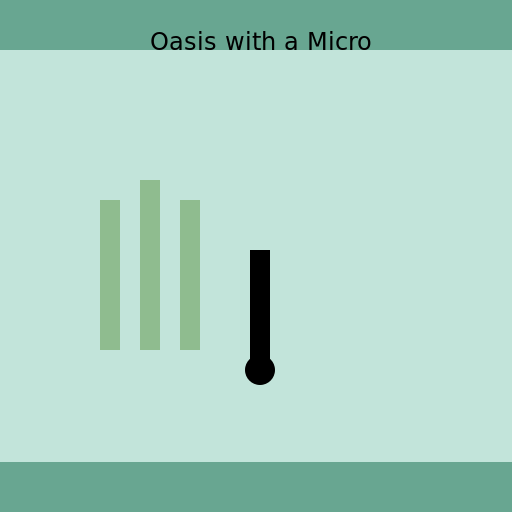 Oasis with a Micro Logo - DrawGPT