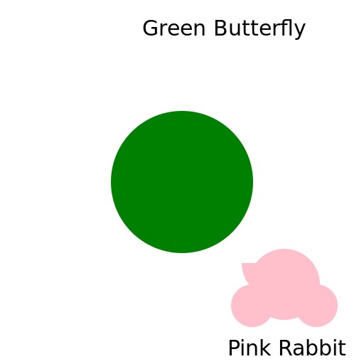 Green Butterfly and Pink Rabbit - DrawGPT