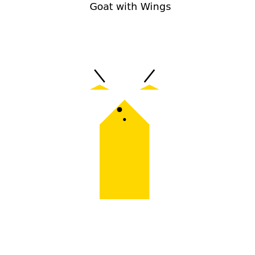 Goat with Wings - DrawGPT