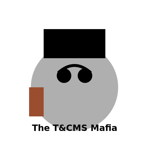 The T&CMS Mafia - DrawGPT