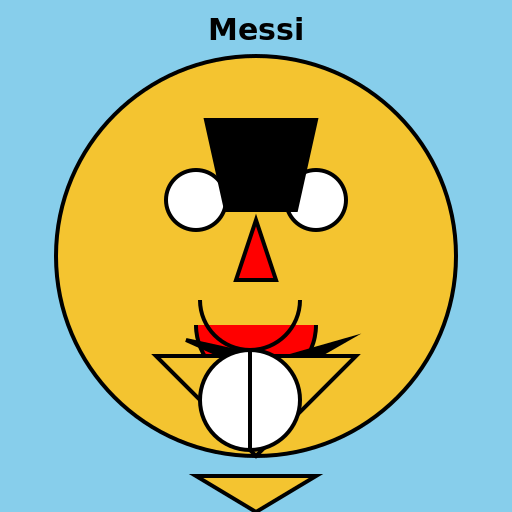 The Legendary Messi - DrawGPT