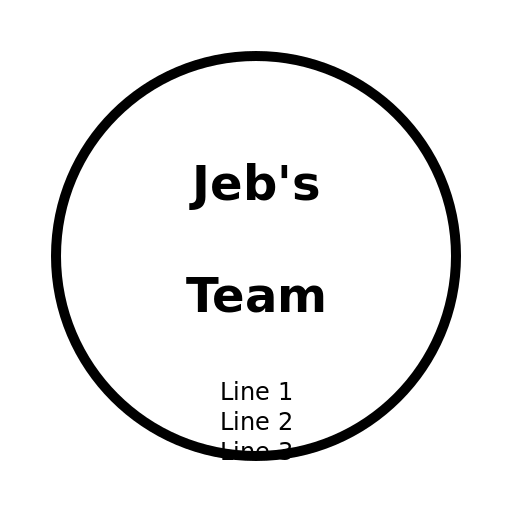 Create canvas element - DrawGPT