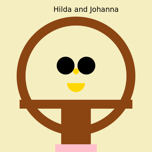 Hilda and Johanna from Netflix - DrawGPT