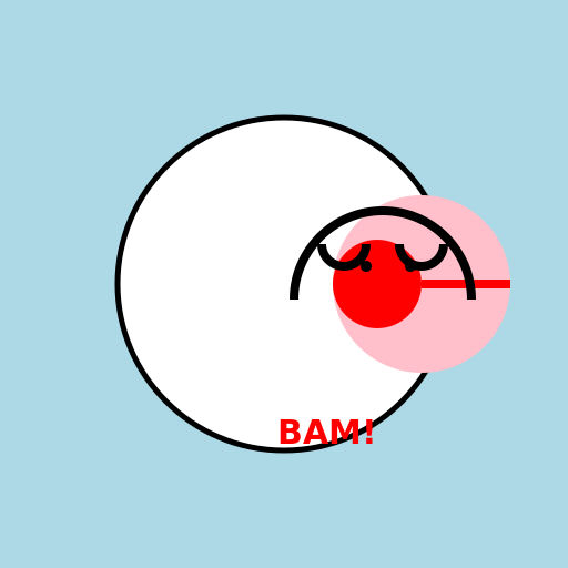 Yuji's Powerful Punch - DrawGPT