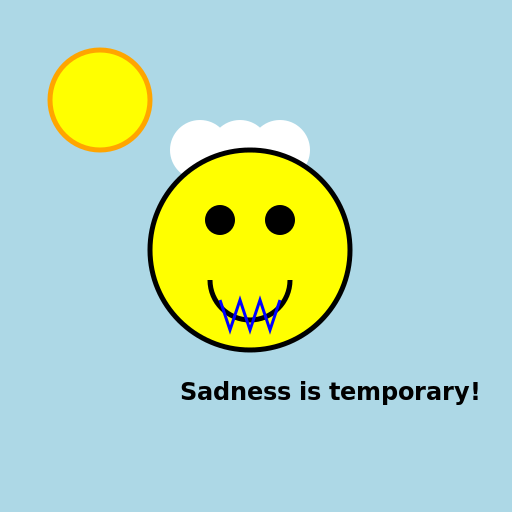 Sad Picture - DrawGPT