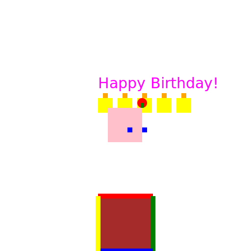 Birthday Cake - AI Prompt #13780 - DrawGPT