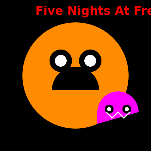 Five Nights At Freddy's 2 Movie Poster with Weird Bonnie - DrawGPT