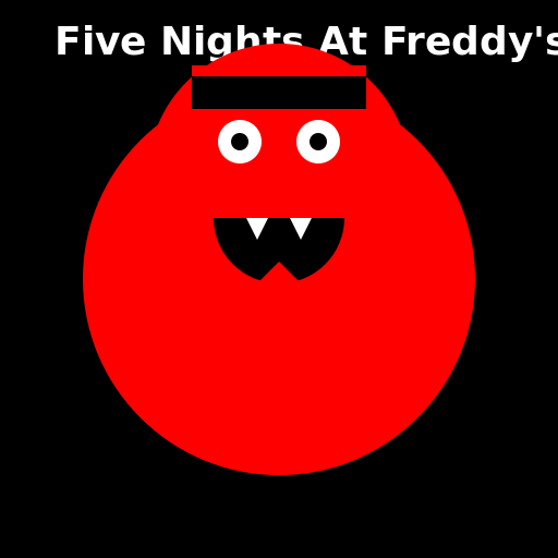 Five Nights At Freddy's 2 Movie Poster - Featuring Freddy Fazbear - DrawGPT