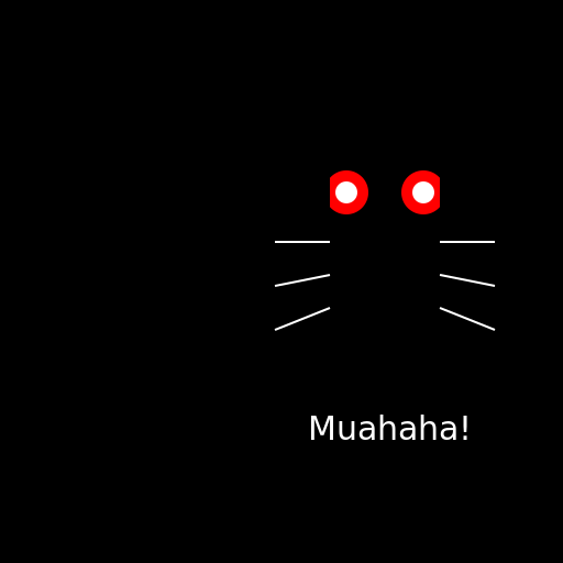 Evil Cat - DrawGPT