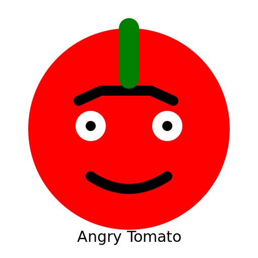 Angry Tomato - DrawGPT