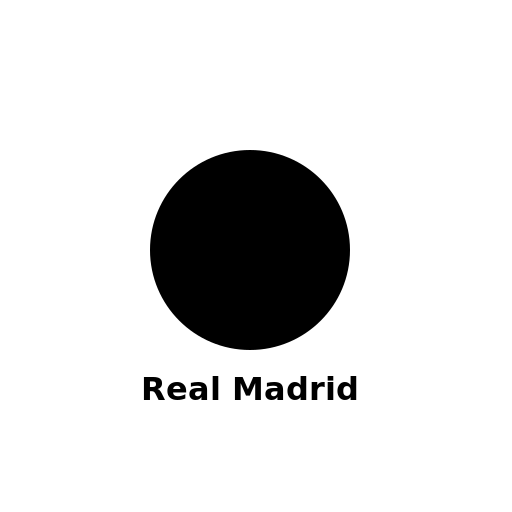 Mauro Emanuel Icardi Rivero - From River Plate to Real Madrid - DrawGPT