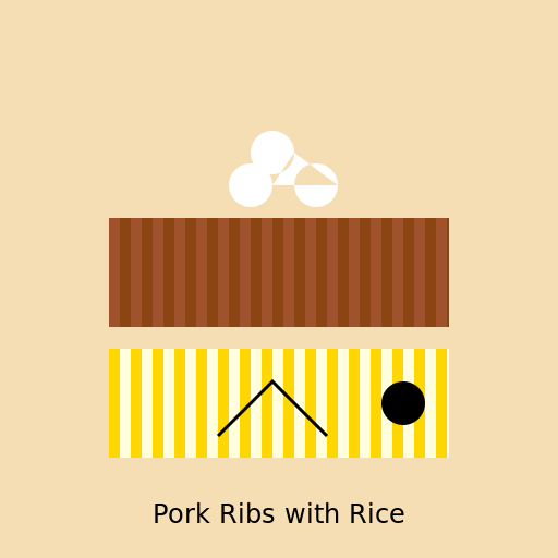 Pork Ribs with Rice - DrawGPT