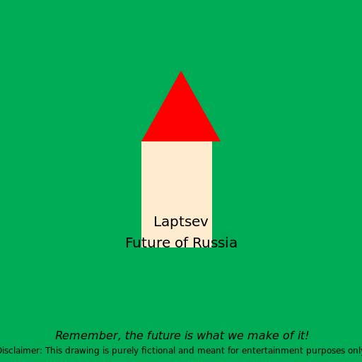 The Laptsev Logo: A Vision of Russia's Future - DrawGPT