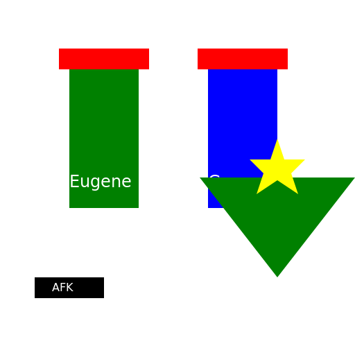 Eugene and Gavus Christmas afk are a - DrawGPT