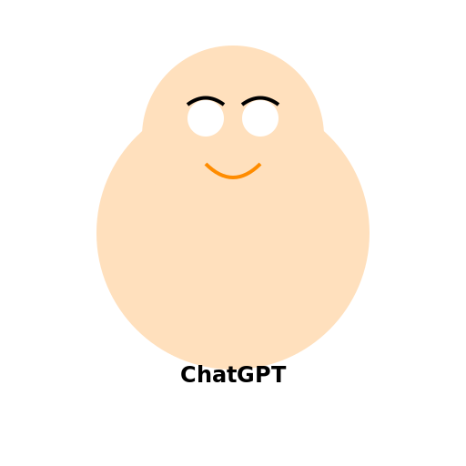 GPT Chatbot - DrawGPT