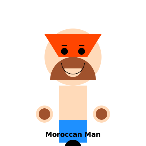 Moroccan Man - DrawGPT
