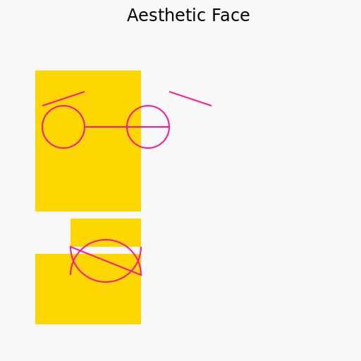 Aesthetic Regions and Units of the Face - DrawGPT