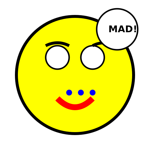 The Mad Canvas - DrawGPT